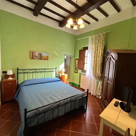 Casa Dei Kolly *